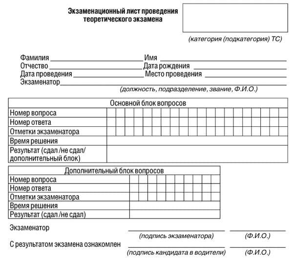 купить лист сдачи теоретического экзамена ПДД в Коми Республике